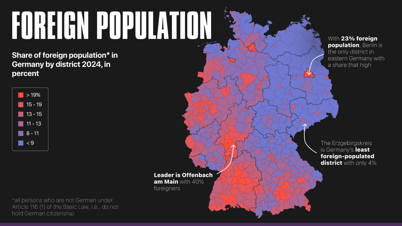 Distribution of foreign populations in 2024, with color variations signifying different levels of foreign residency by district